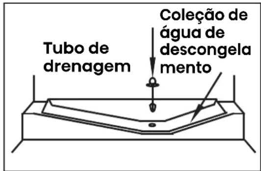 HISENSE RB3B280SAW1 - Compartimento do frigorífico - 1
