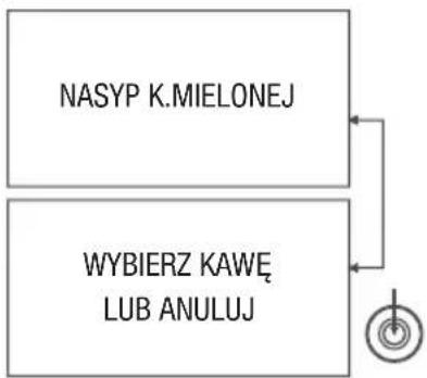 Hendi Profi Line 208953 - PRZYGOTOWANIE KAWY Z KAWY MIELONEJ - 9