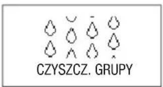 CZYSZCZ. GRUPY