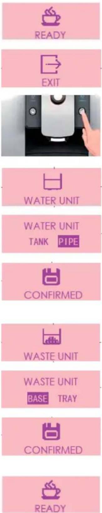 READY EXIT WATER UNIT WATER UNIT TANK PIPE CONFIRMED WASTE UNIT WASTE UNIT BASE TRAY CONFIRMED READY