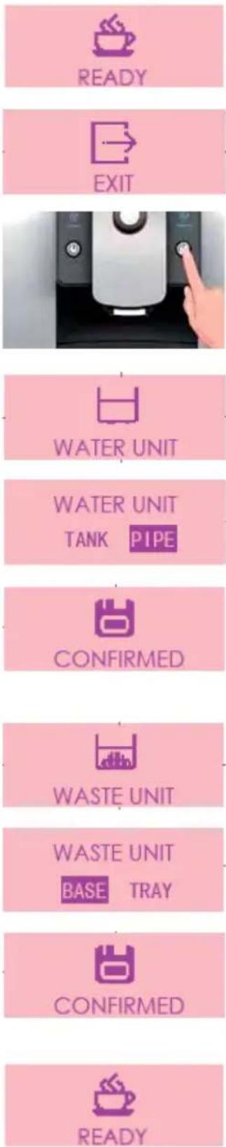 READY EXIT WATER UNIT WATER UNIT TANK PIPE CONFIRMED WASTE UNIT WASTE UNIT BASE TRAY CONFIRMED READY