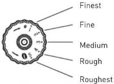 Finest Fine Medium Rough Roughest