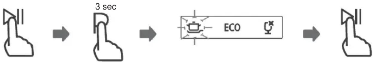 SALORA DWH6025 - Het programma halverwege de cyclus - 1