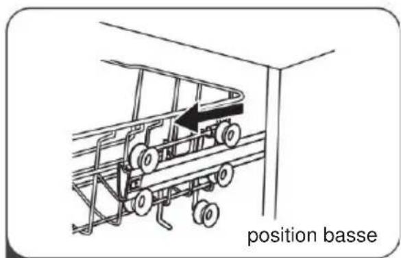 position basse