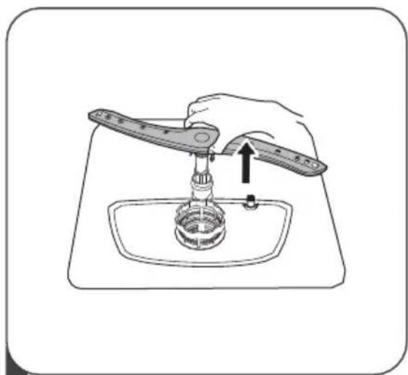 SALORA DWH6025 - Bras gicleurs - 2