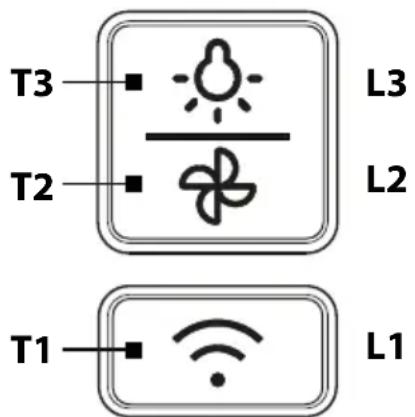 HISENSE CH6BI5138B - ■ OVLÁDACÍ PANEL - 1