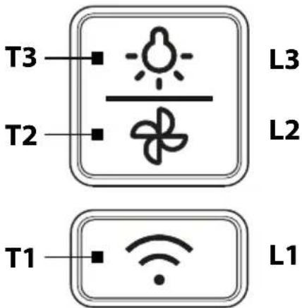 HISENSE CH6BI5138B - KOMANDNA PLOŠČA - 1