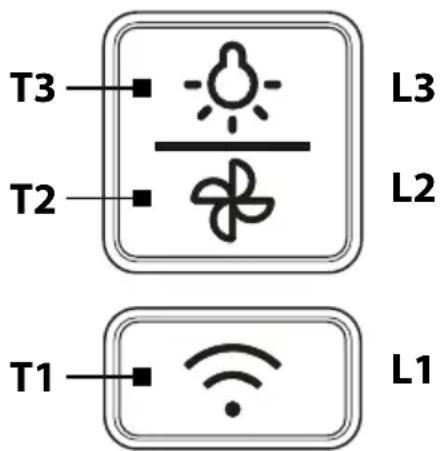 HISENSE CH6BI5138B - BETJENINGSPANEL - 1