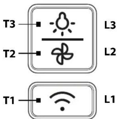HISENSE CH6BI5138B - BEDIENFELD - 1