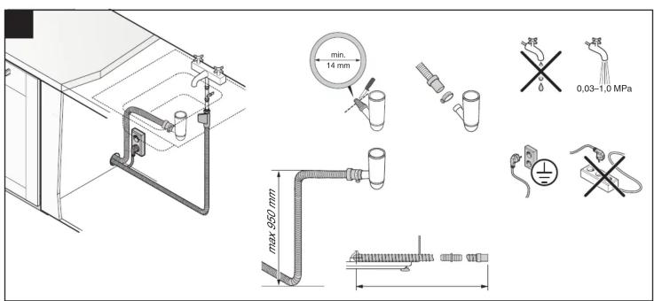 min. 14 mm max 350 mm 0,03-1,0 MPa