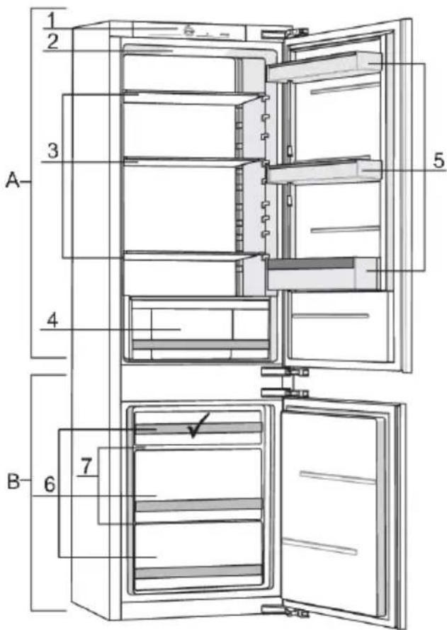 Atag KS14178D - Toestelbeschrijving - 1