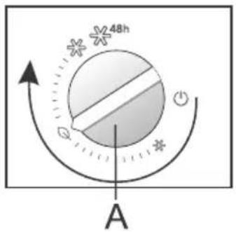 Atag KS14178D - Fonctionnementdel'appareil - 1