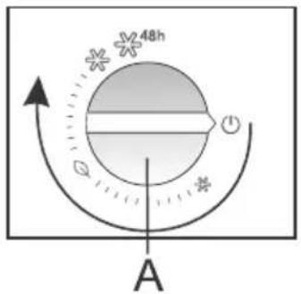 Atag KS14178D - Switchingtheapplianceon/off - 1