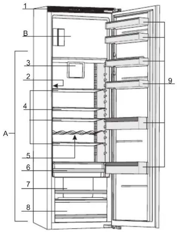 Atag KS25178B - Appareil - 1