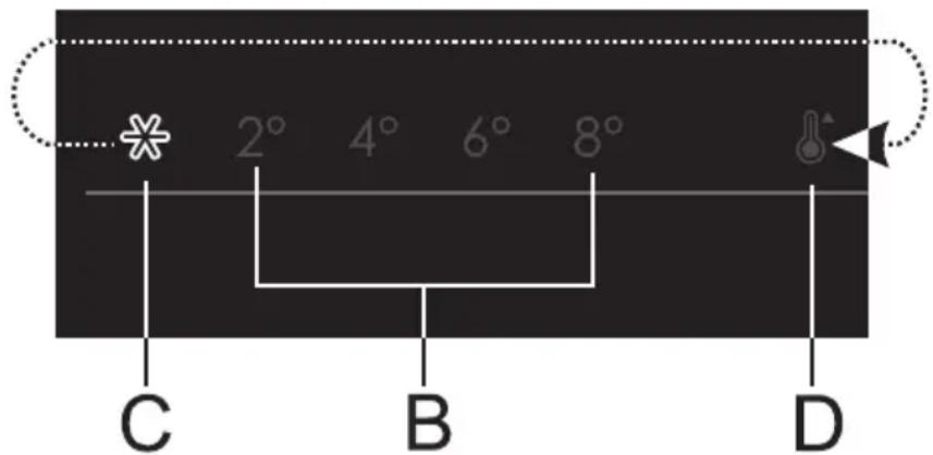 Atag KS25178B - Réglage de la température de l'appareil - 5