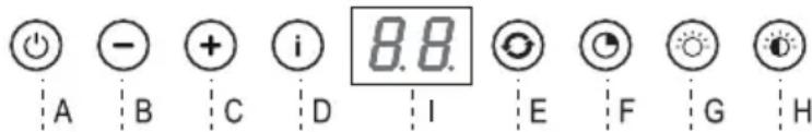 Atag WS9011ECR - Description - 1