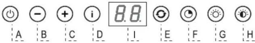 Atag WS9011ECR - Bediening - 1