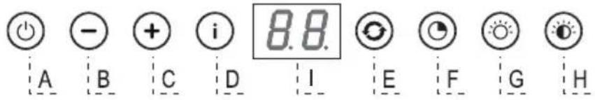 Atag WS9011ECR - Controls - 1