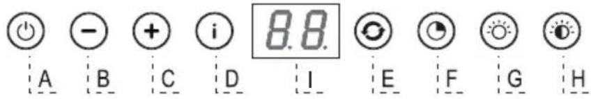 Atag WS9011ECR - Bedienung - 1