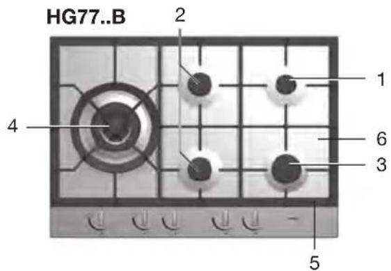 Atag HG7711CB - Technical data - 2