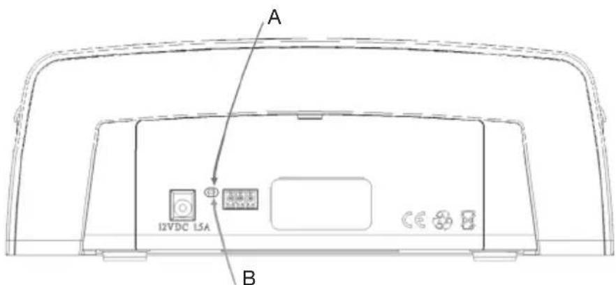 Atag HF4004 - Operation - 1