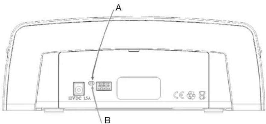 Atag HF4004 - Fonctionnement - 1
