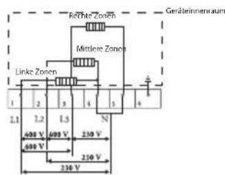 Atag HL8271S - Spezialanschlüsse: - 1