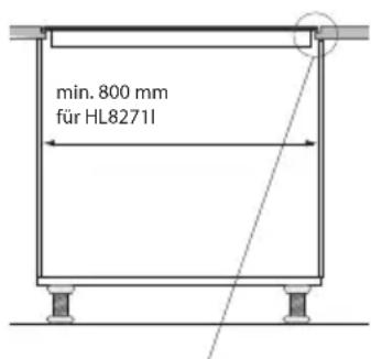 Atag HL8271S - Weitere Anforderungen für den Einbau (bündige Installation) des Kochfelds (HL8271I) - 1