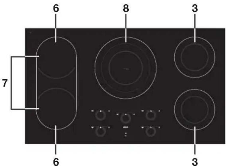 Atag HL8271S - Description - 2
