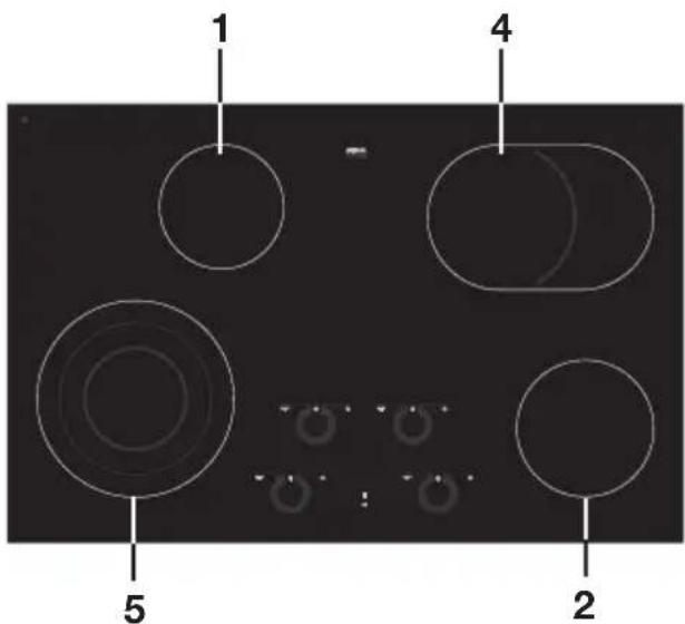 Atag HL8271S - Description - 1