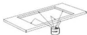 Atag HL8271S - Encastrement - 2