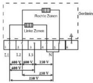 Atag HL8271S - Elektranschluss - 1