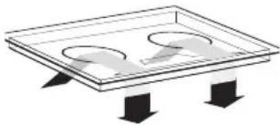 Atag HI4071P - Sécurité d'aeration - 1
