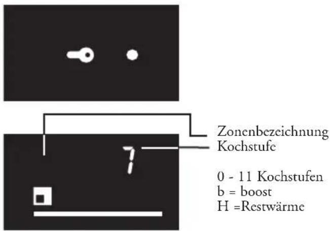Atag HI4071P - Kochgeschirr - 1