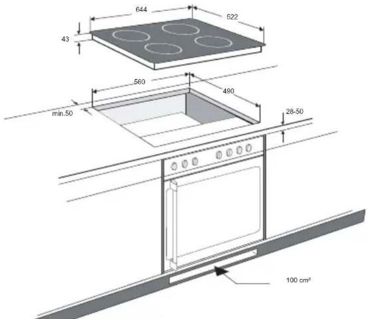 Atag HI4071P - Périmètre de sécurité - 2
