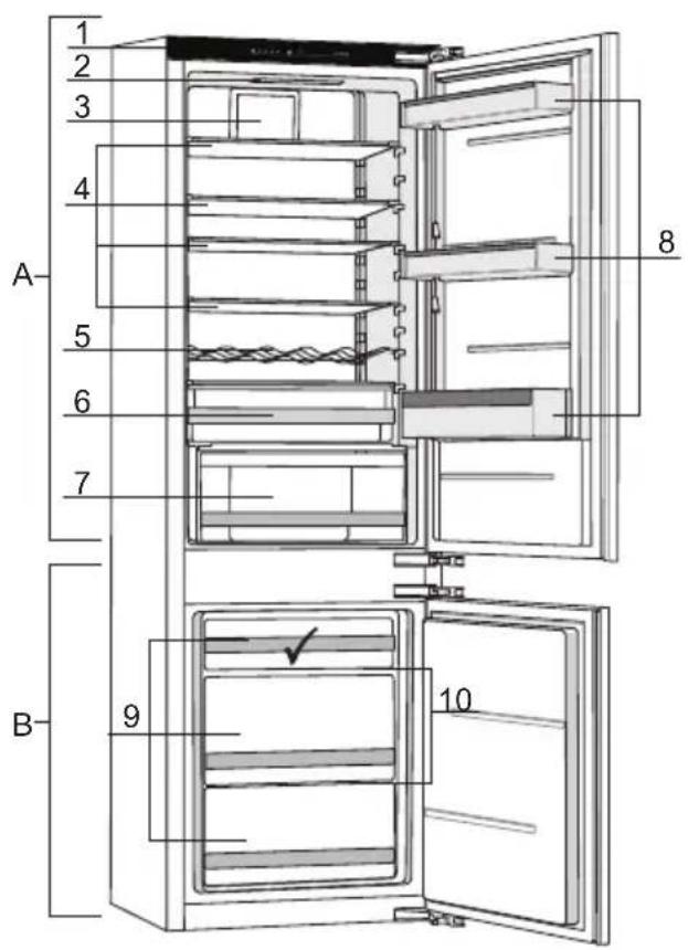 Atag KS34178B - Appareil - 1