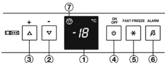 Atag KD8178CD - Operating and control elements - 1