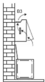 Atag WI6111CM - Depending on the type, the cooker hoods can be connected in one of two ways: - 2