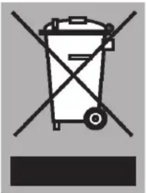 Atag WI6111CM - Disposal of appliance and packaging - 1