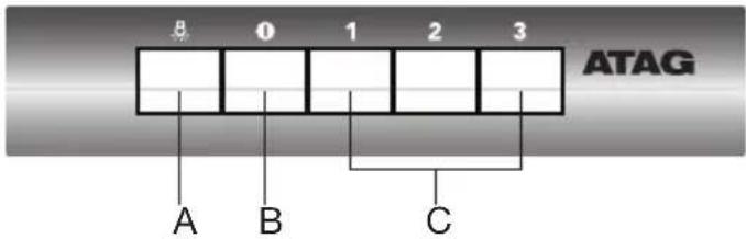Atag WI6111CM - Description - 2