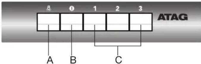 Atag WI6111CM - Description - 2