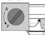 Atag WCA.1 - comment placer / remplacer - 2