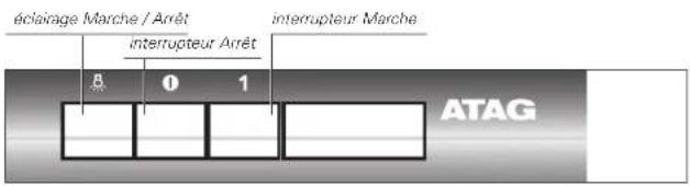 Atag WCA.1 - avant-propos - 3