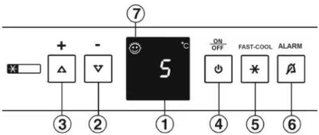 Atag KD8178AF - Operating and control elements - 1