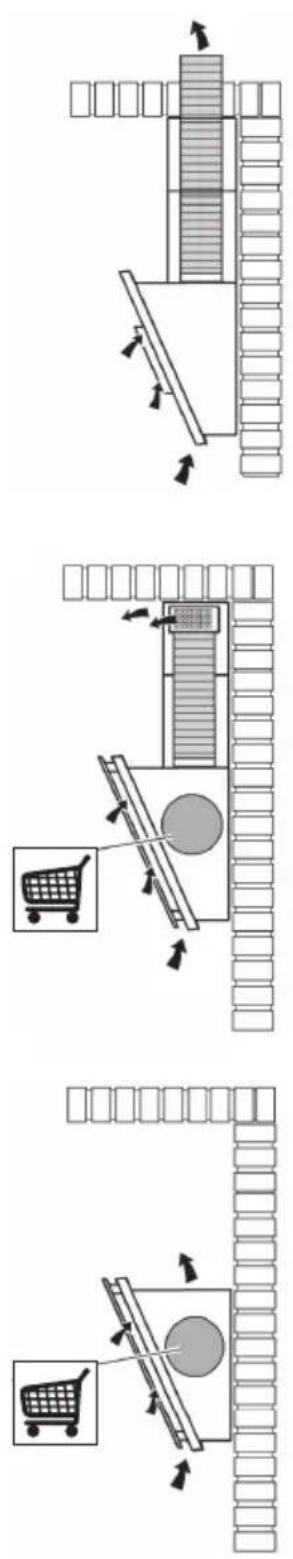 Atag WS9095DQ - Abluftsysteme - 1