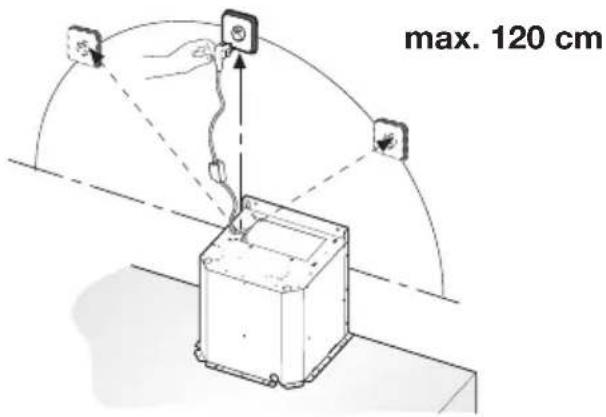 Atag WS9095DQ - Elektrische aansluiting - 3