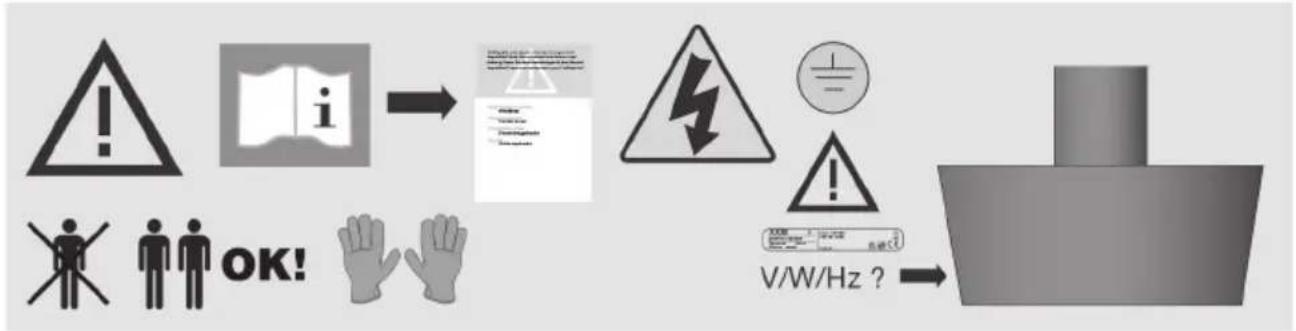 Atag WS9095DQ - INSTALLATIE - INSTALLATION - 1