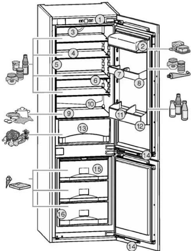 Atag KD80178DN - Apparaten- en uitrustingsoverzicht - 1