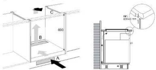 Atag IG9071MT - Above an oven of the ATAG brand - 1