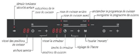 Atag IG9071MT - Instructions d'installation - 2